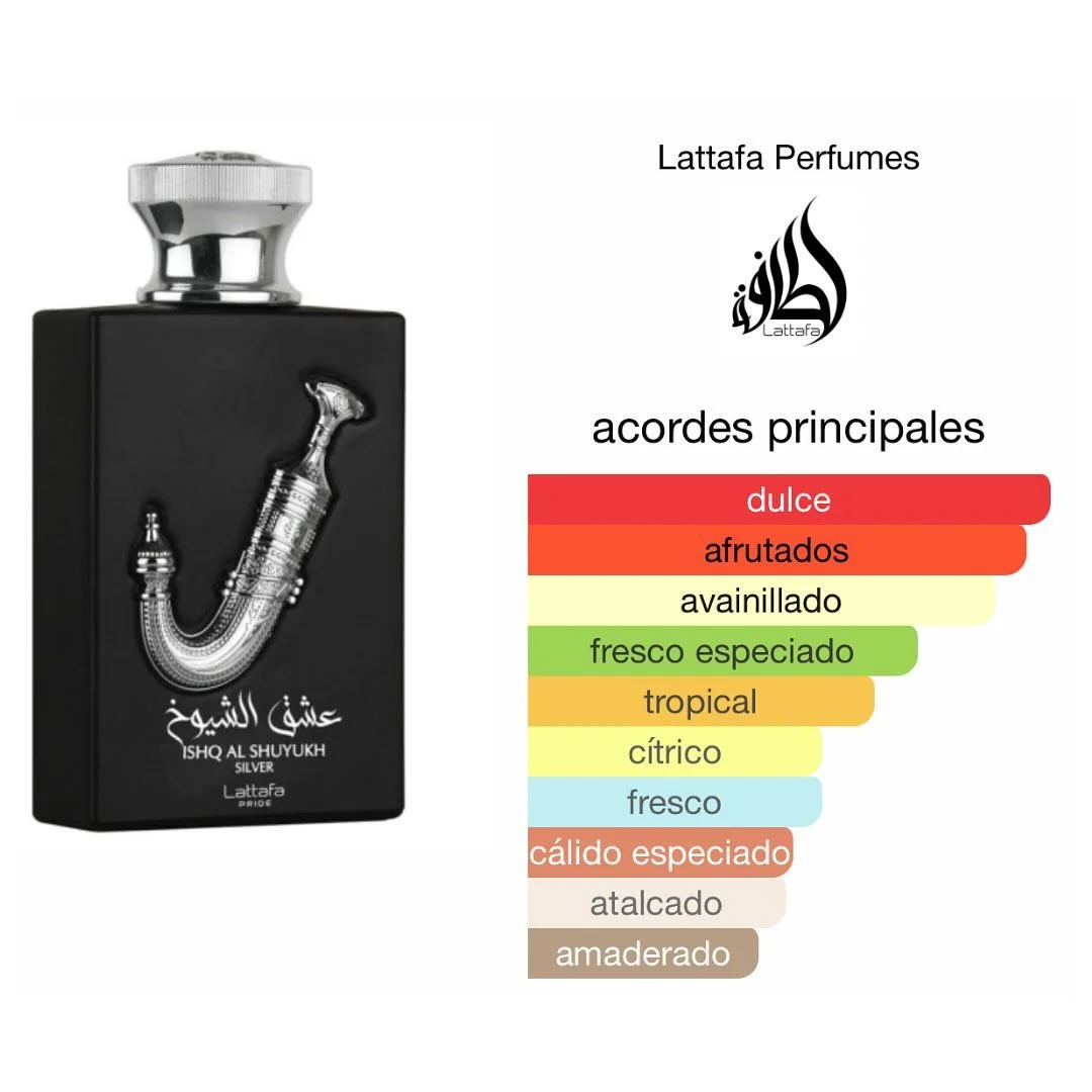 Lattafa Pride Ishq Al Shuyukh Silver Coffret (Gift Set) - Image 3