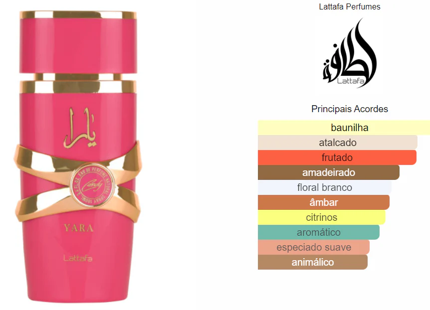 Lattafa Yara Candy - Image 3